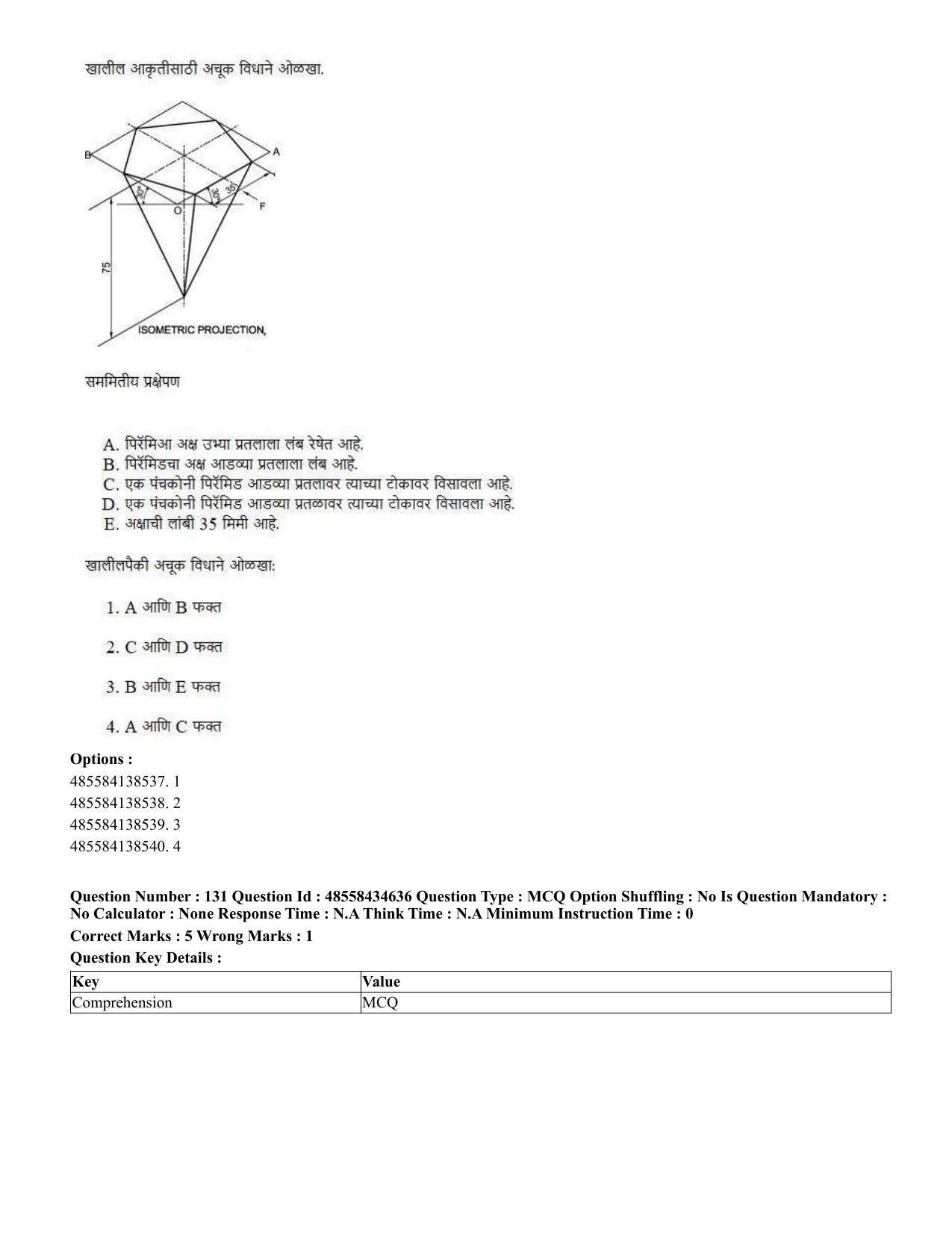 CUET 2023 English Marathi Shift 3 Question Paper - 18 June 2023 - Page 130