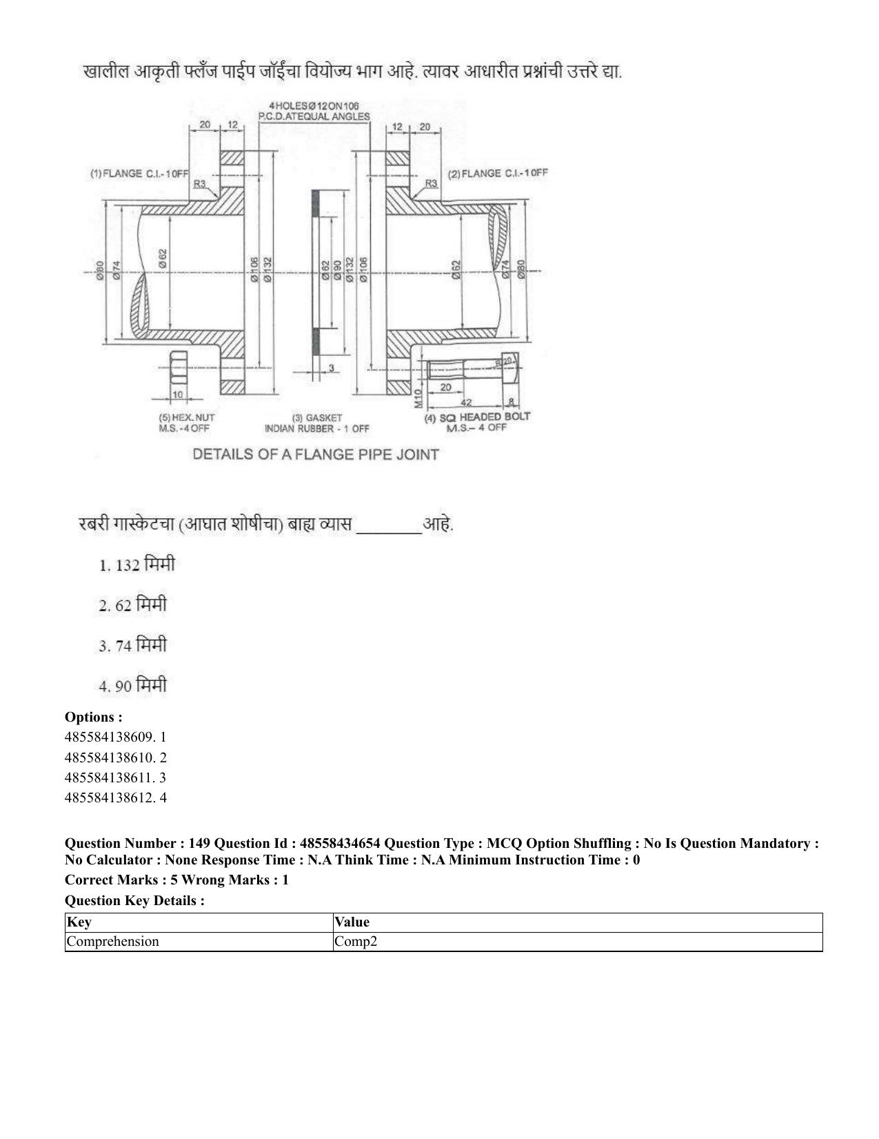 CUET 2023 English Marathi Shift 3 Question Paper - 18 June 2023 - Page 161
