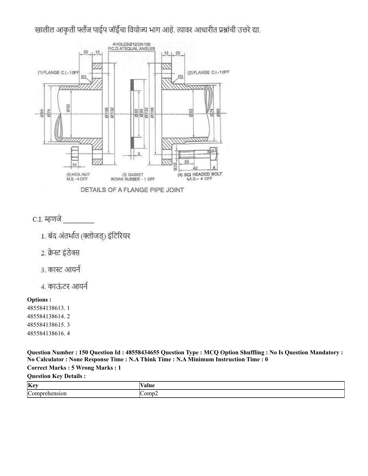 CUET 2023 English Marathi Shift 3 Question Paper - 18 June 2023 - Page 163
