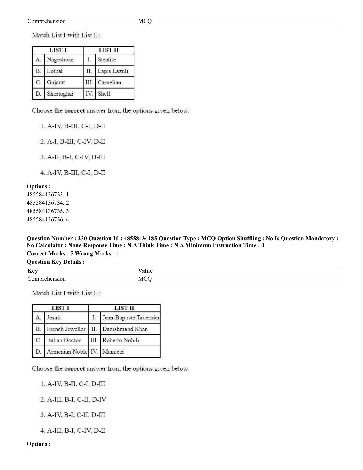 CUET 2023 English Marathi Shift 3 Question Paper - 18 June 2023 - Page 211