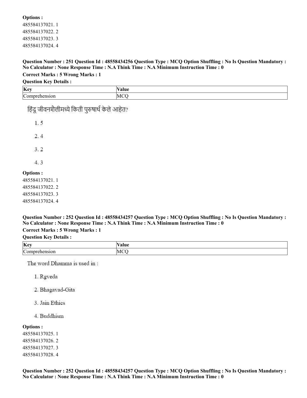 CUET 2023 English Marathi Shift 3 Question Paper - 18 June 2023 - Page 226