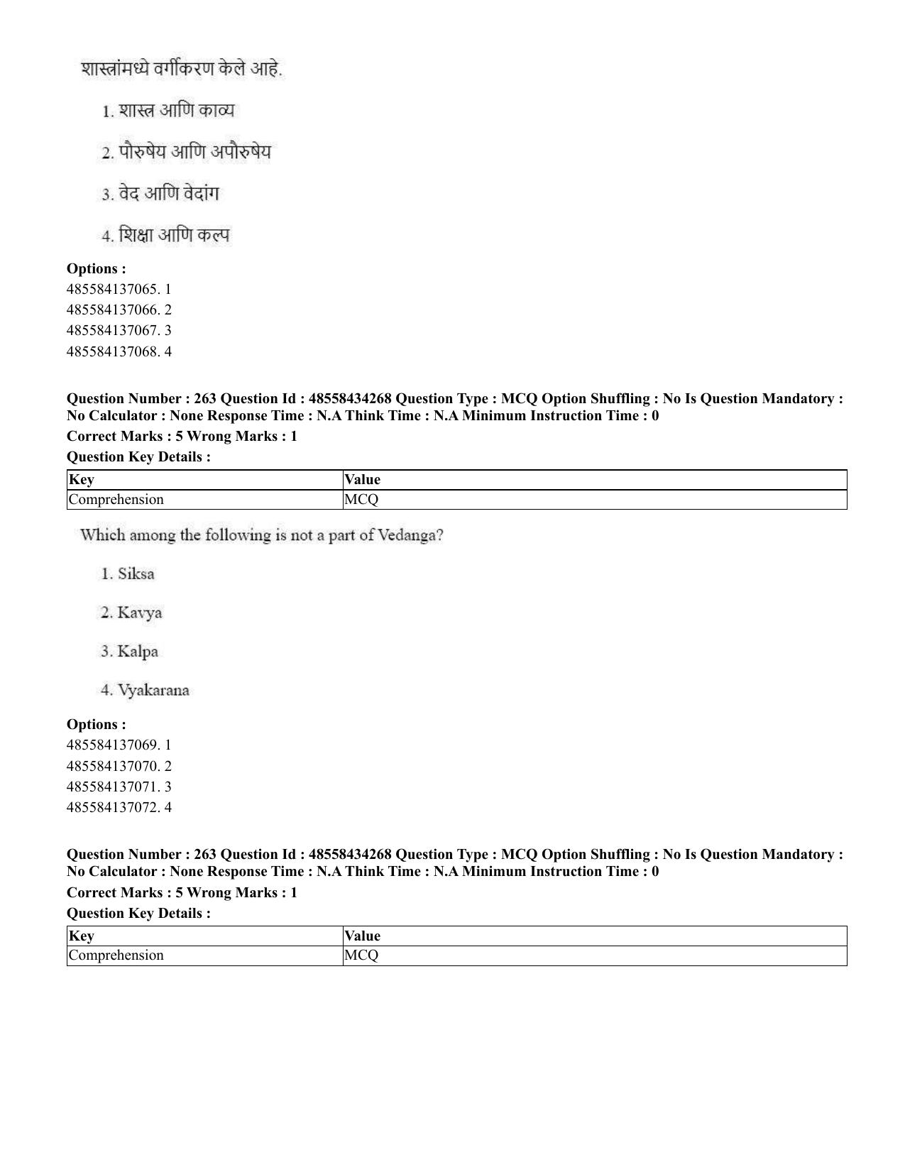 CUET 2023 English Marathi Shift 3 Question Paper - 18 June 2023 - Page 237