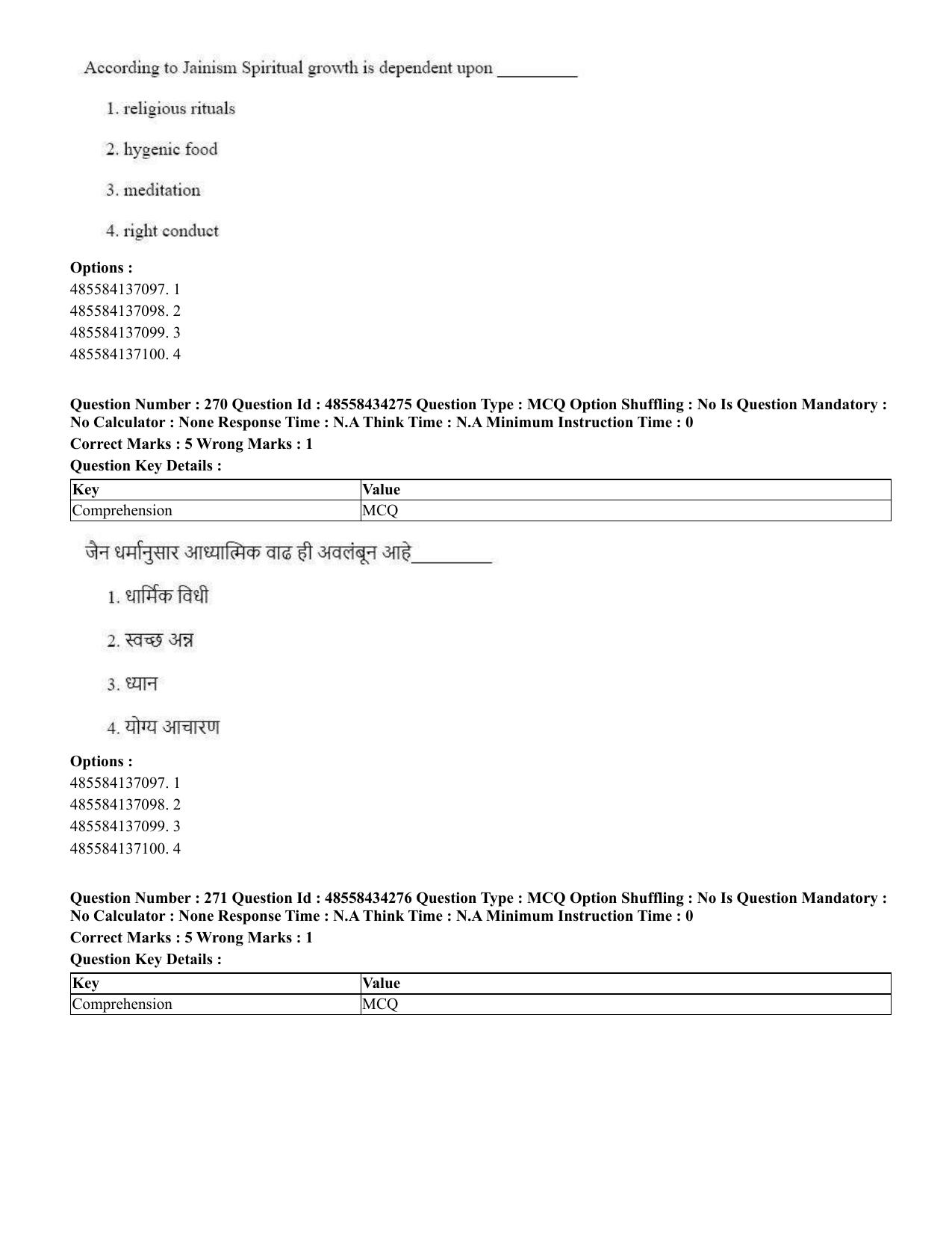 CUET 2023 English Marathi Shift 3 Question Paper - 18 June 2023 - Page 245