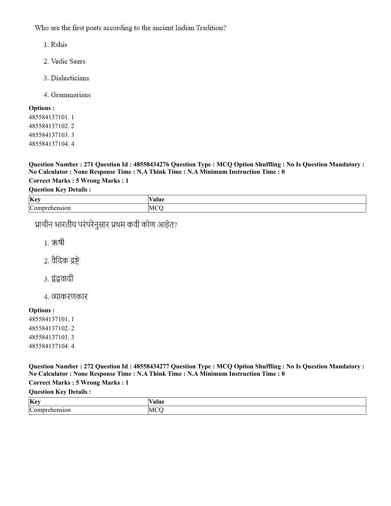 CUET 2023 English Marathi Shift 3 Question Paper - 18 June 2023 - Page 246