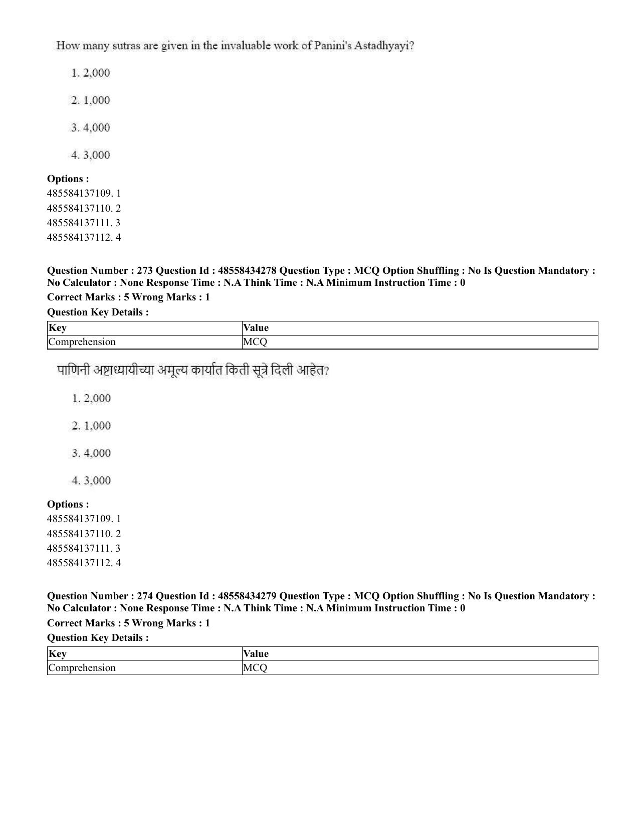 CUET 2023 English Marathi Shift 3 Question Paper - 18 June 2023 - Page 248