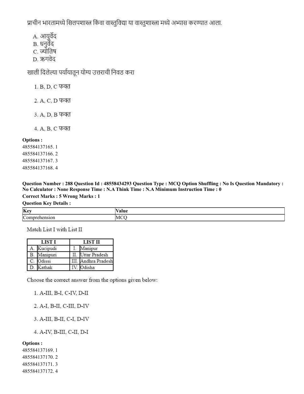 CUET 2023 English Marathi Shift 3 Question Paper - 18 June 2023 - Page 263