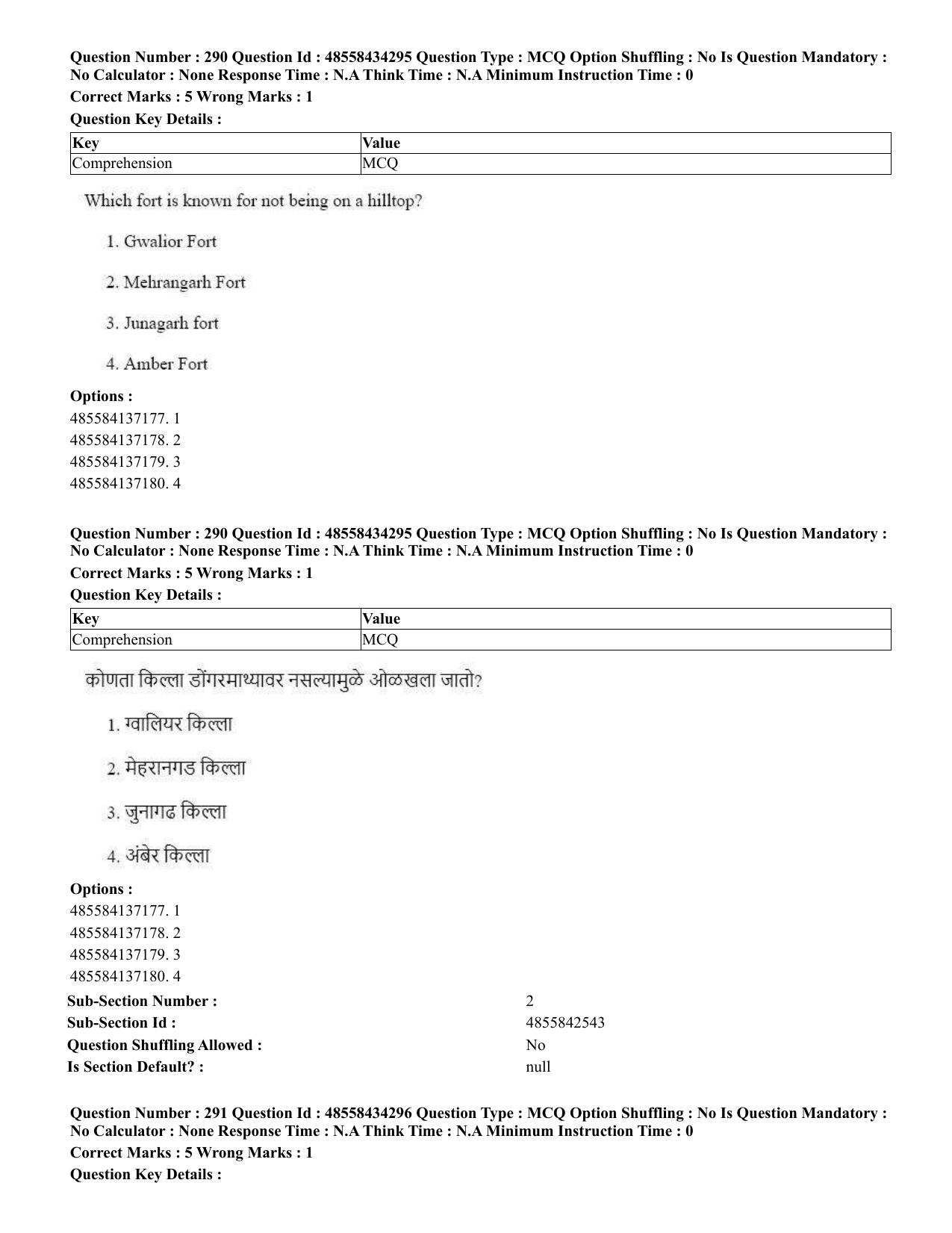 CUET 2023 English Marathi Shift 3 Question Paper - 18 June 2023 - Page 266