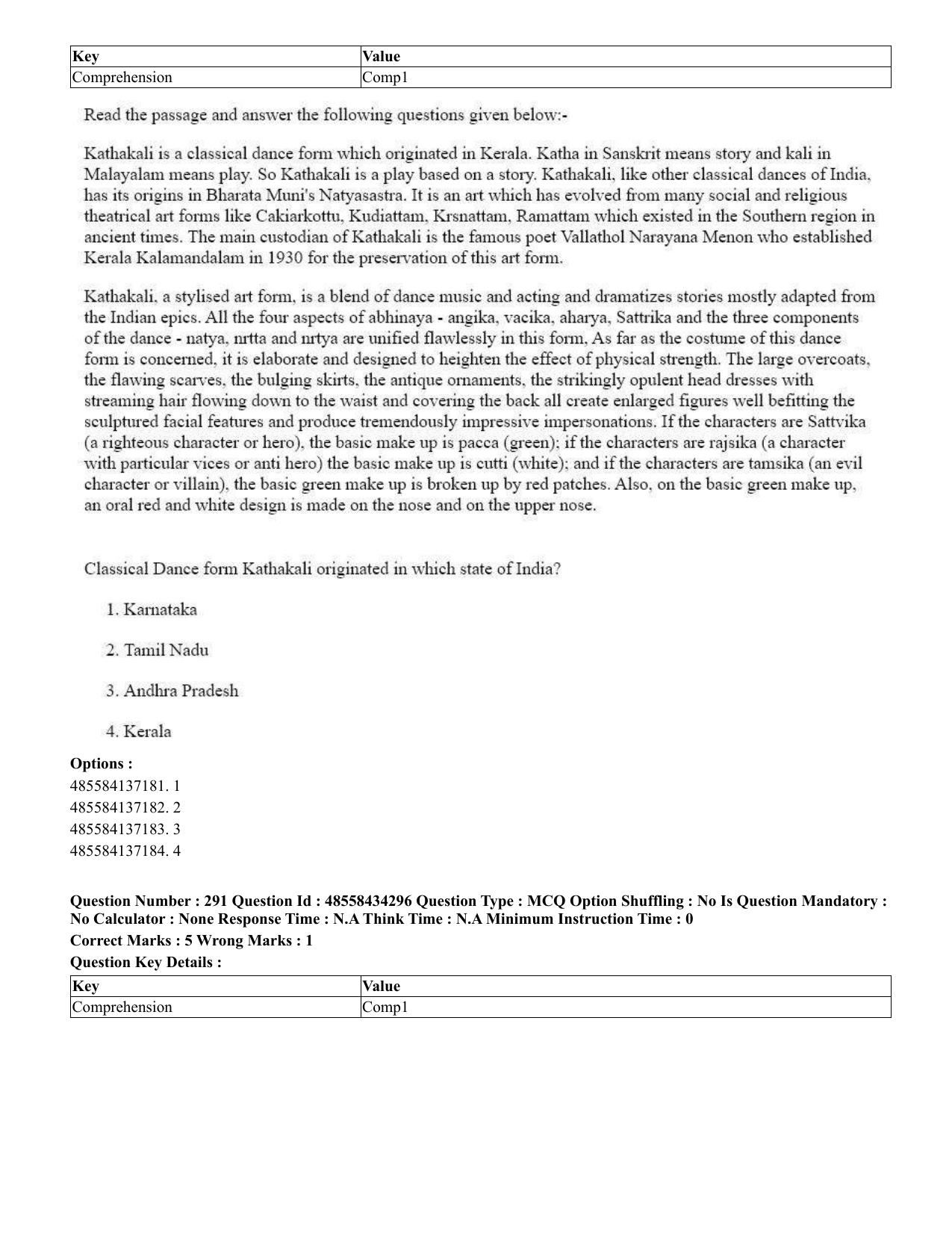 CUET 2023 English Marathi Shift 3 Question Paper - 18 June 2023 - Page 267