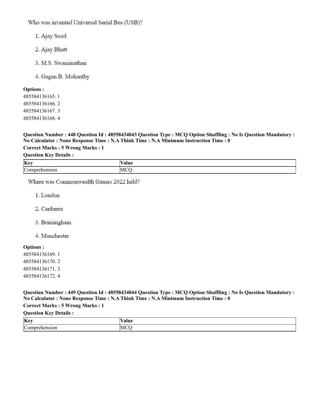 CUET 2023 English Marathi Shift 3 Question Paper - 18 June 2023 - Page 370