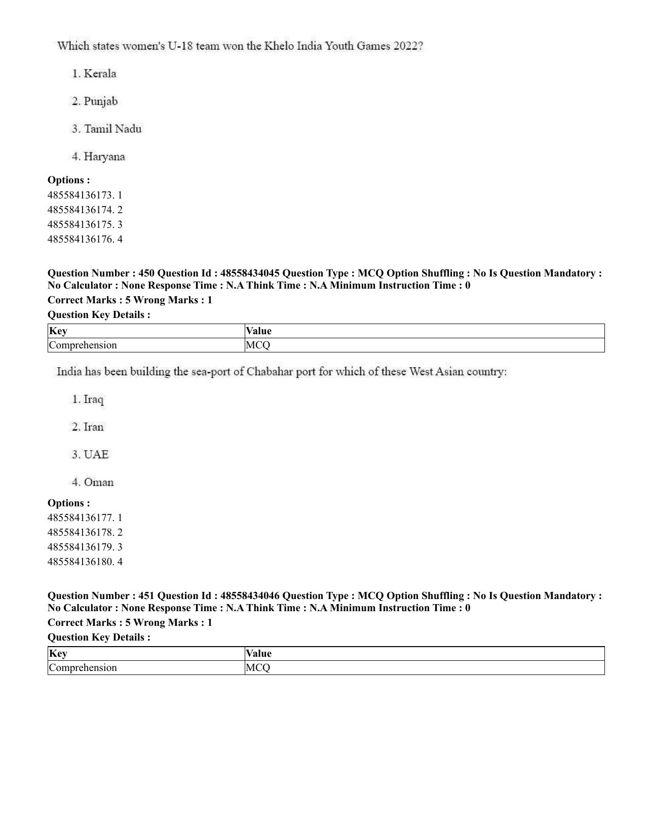 CUET 2023 English Marathi Shift 3 Question Paper - 18 June 2023 - Page 371