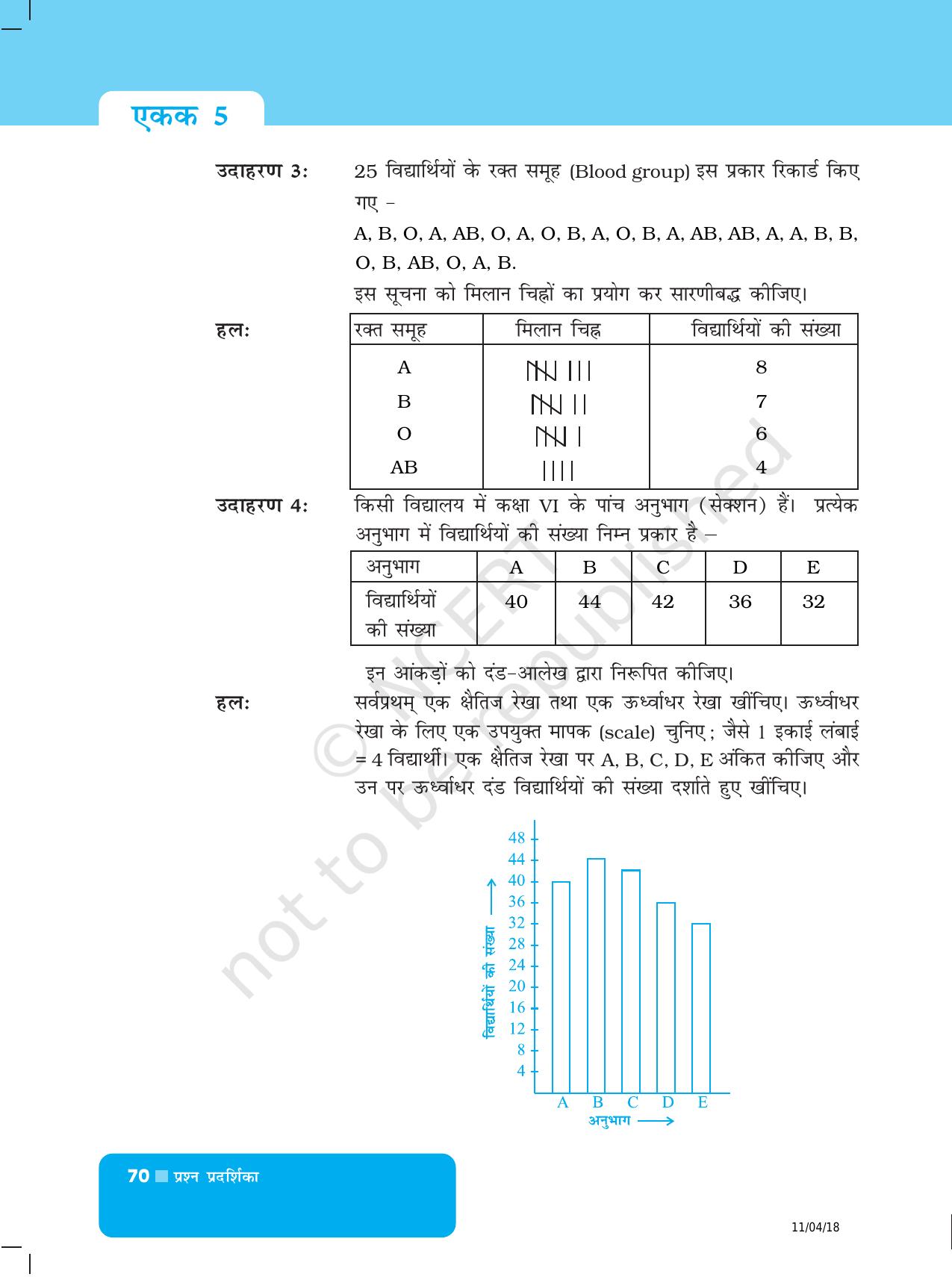 NCERT Exemplar Class 6: यूनिट 5 (आकड़ो का प्रबंधन) - Page 2