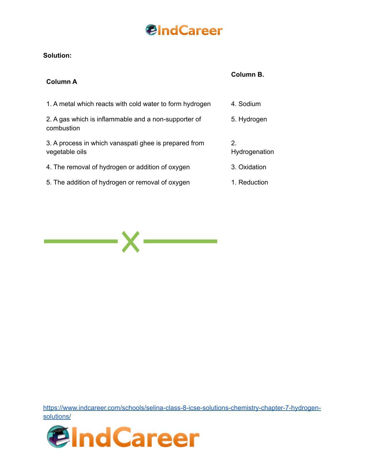 Selina Class 8 ICSE Solutions Chemistry : Chapter 7- Hydrogen Solutions - Page 10