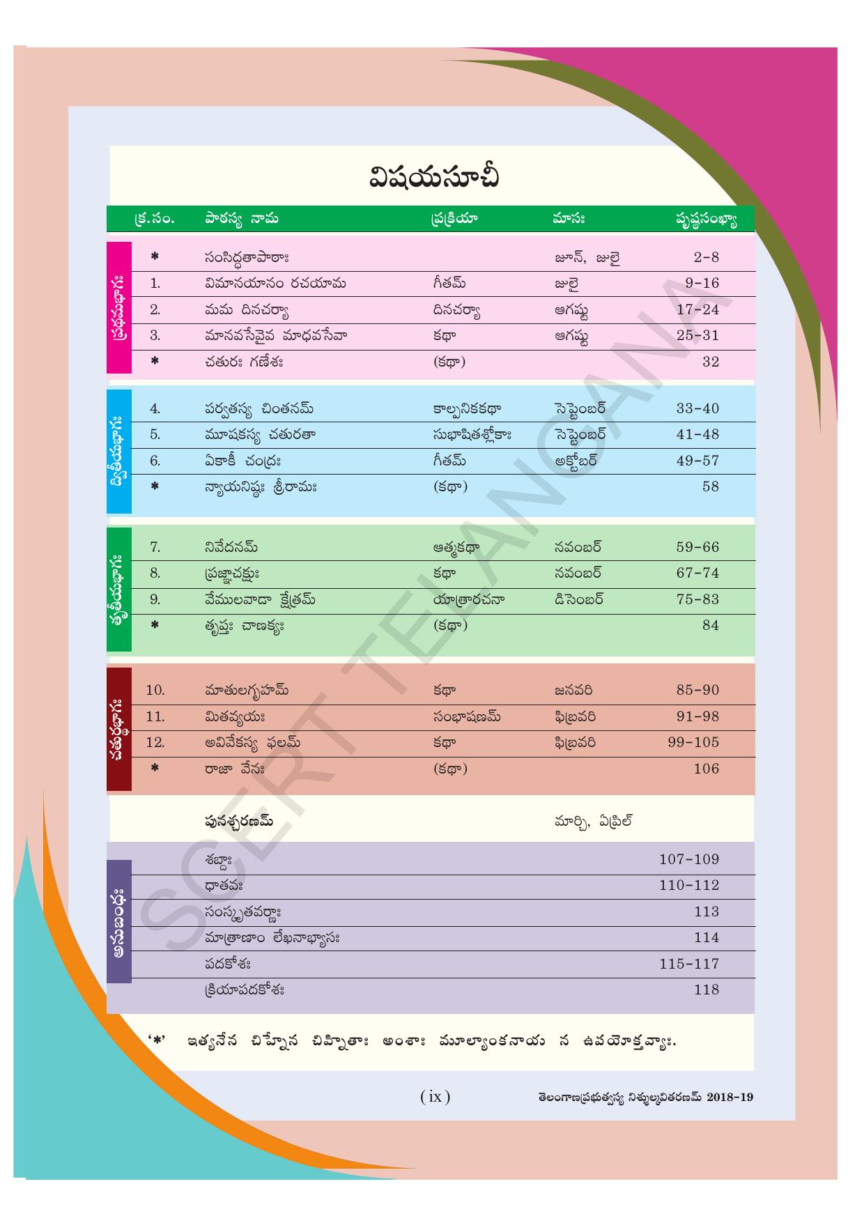 TS SCERT Class 4 Second Language (SAN_OC Medium) Text Book - Page 11