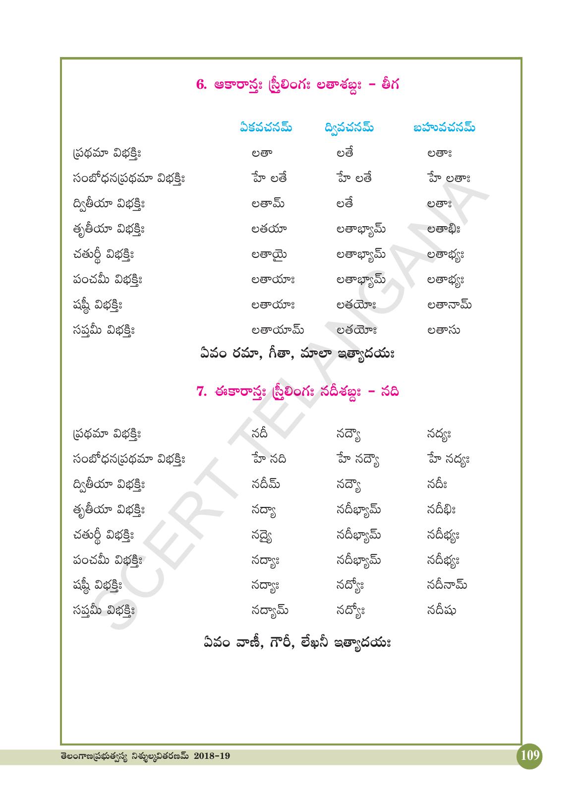 TS SCERT Class 4 Second Language (SAN_OC Medium) Text Book - Page 121