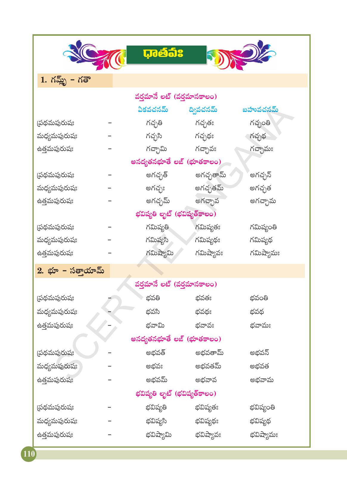 TS SCERT Class 4 Second Language (SAN_OC Medium) Text Book - Page 122