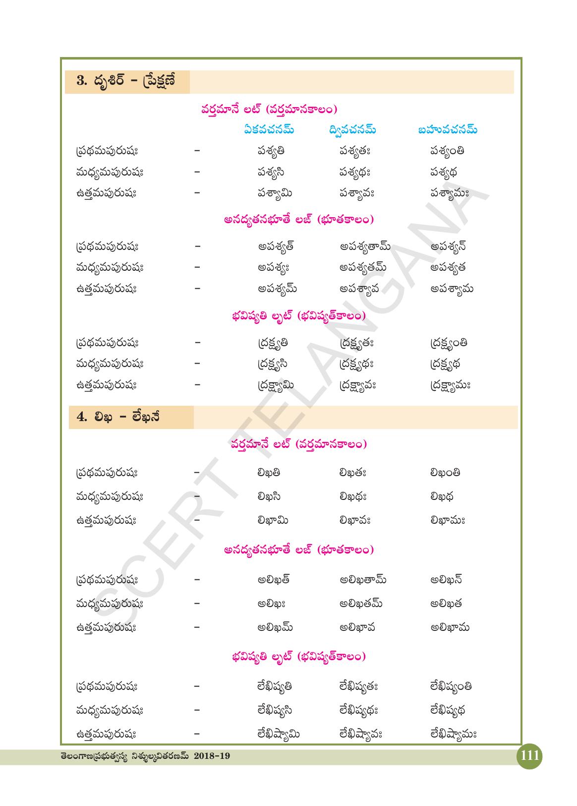 TS SCERT Class 4 Second Language (SAN_OC Medium) Text Book - Page 123