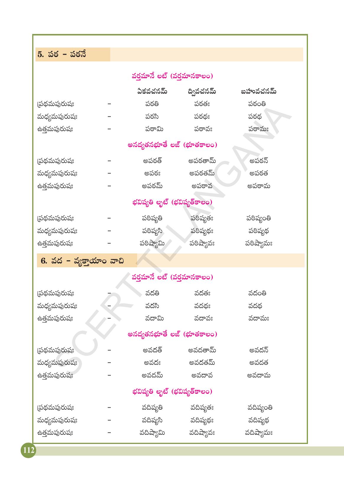 TS SCERT Class 4 Second Language (SAN_OC Medium) Text Book - Page 124