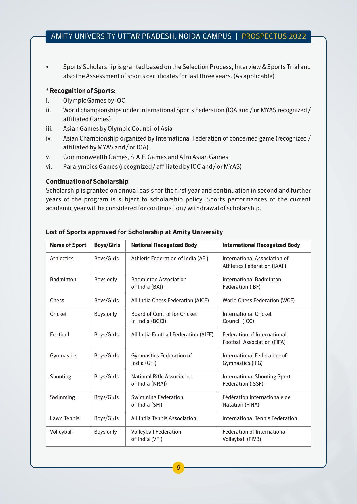 Amity University,Noida Admission Prospectus 2022 - Page 12