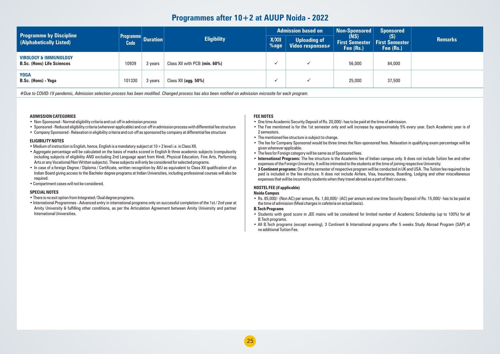 Amity University,Noida Admission Prospectus 2022 - Page 28