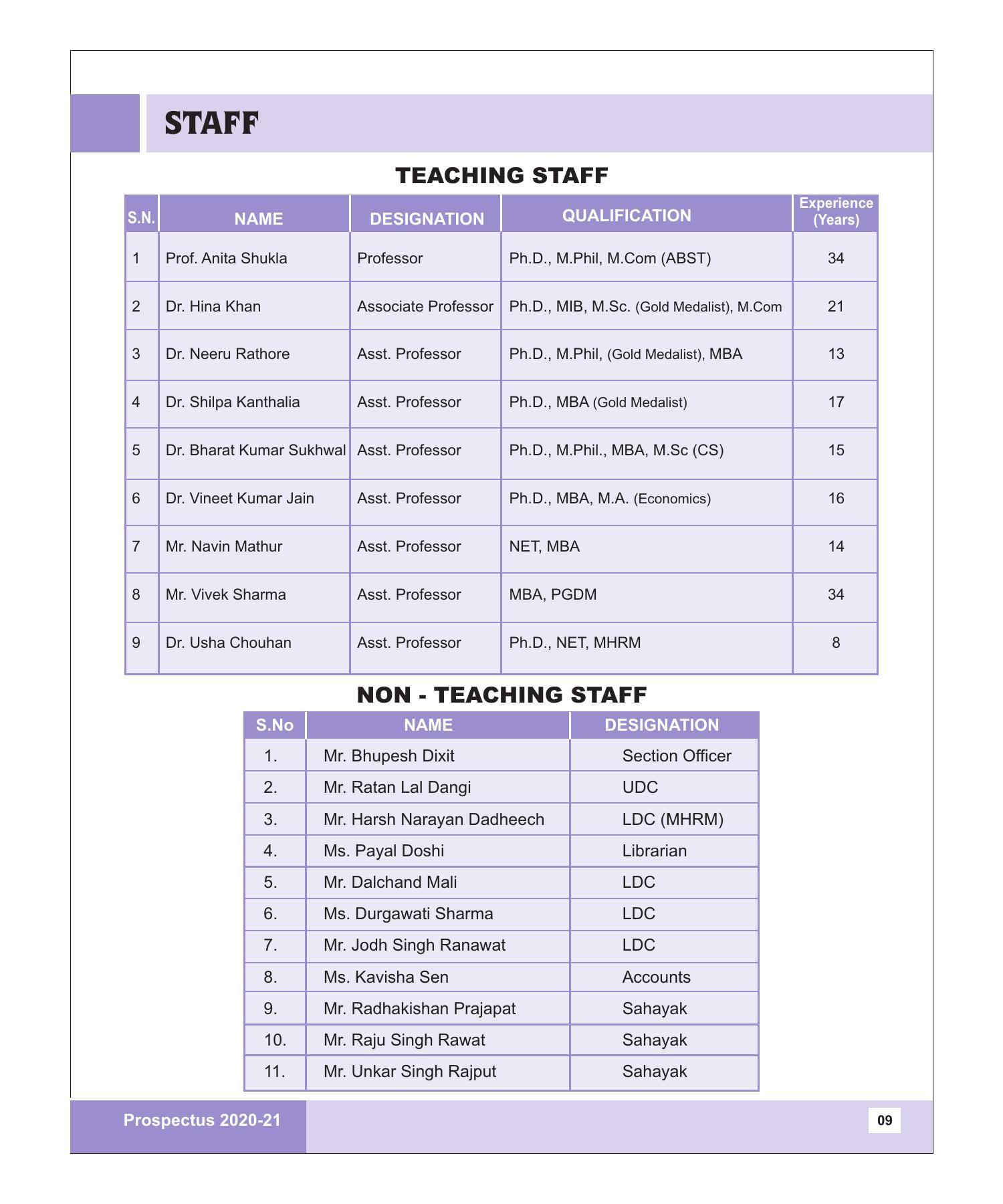 Rajasthan Vidyapeeth University, Udaipur MANAGEMENT STUDIES Prospectus 2020-21 - Page 9