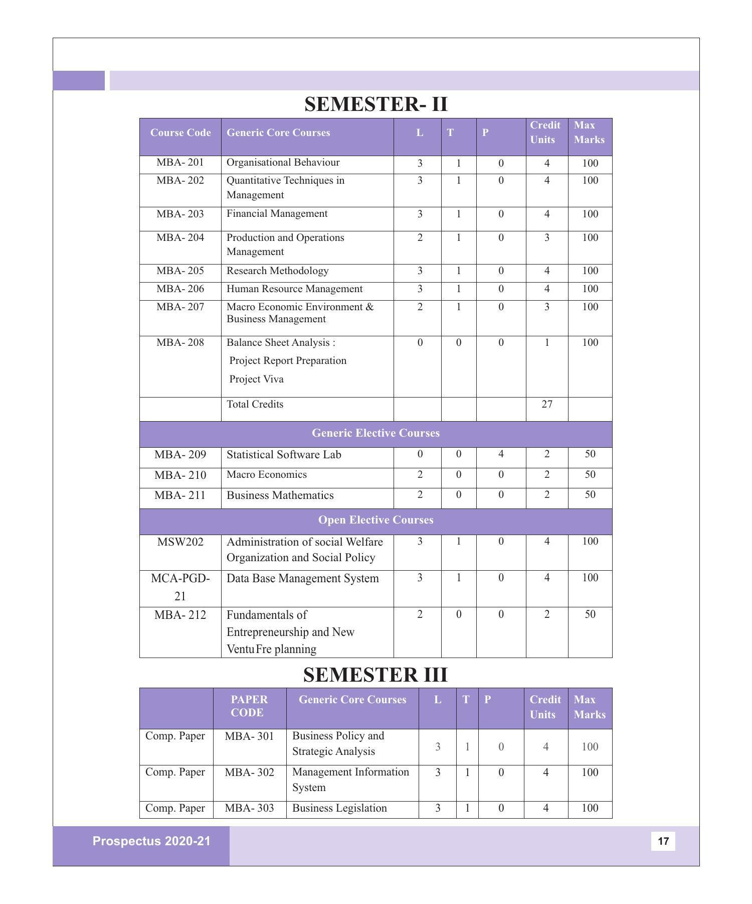 Rajasthan Vidyapeeth University, Udaipur MANAGEMENT STUDIES Prospectus 2020-21 - Page 17