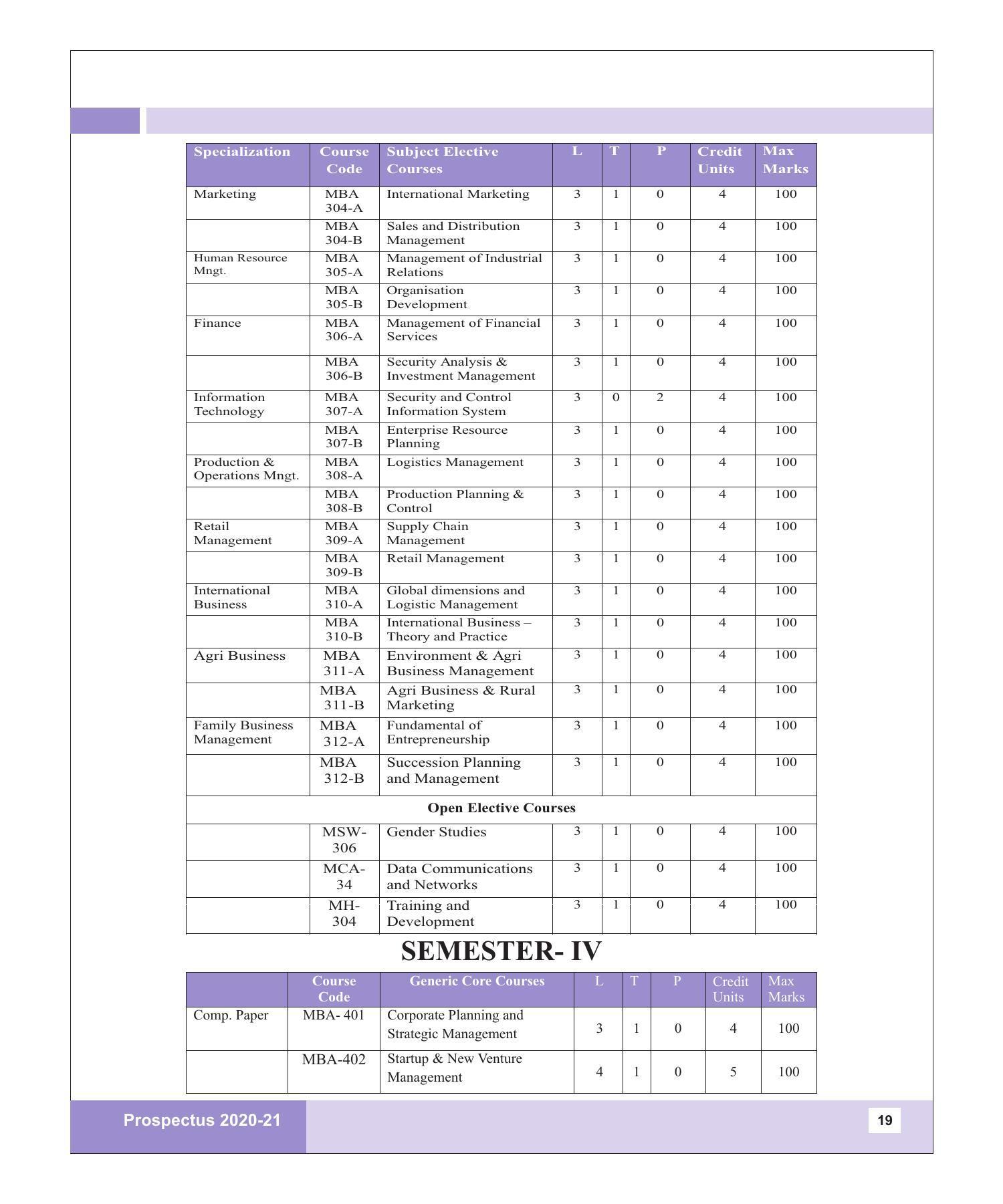 Rajasthan Vidyapeeth University, Udaipur MANAGEMENT STUDIES Prospectus 2020-21 - Page 19