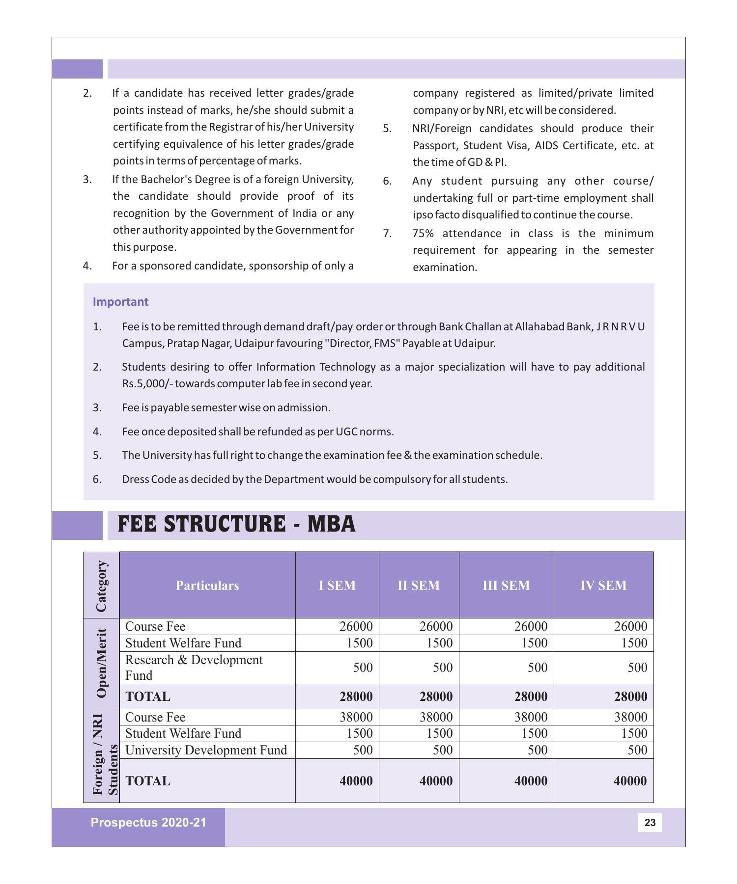 Rajasthan Vidyapeeth University, Udaipur MANAGEMENT STUDIES Prospectus 2020-21 - Page 23