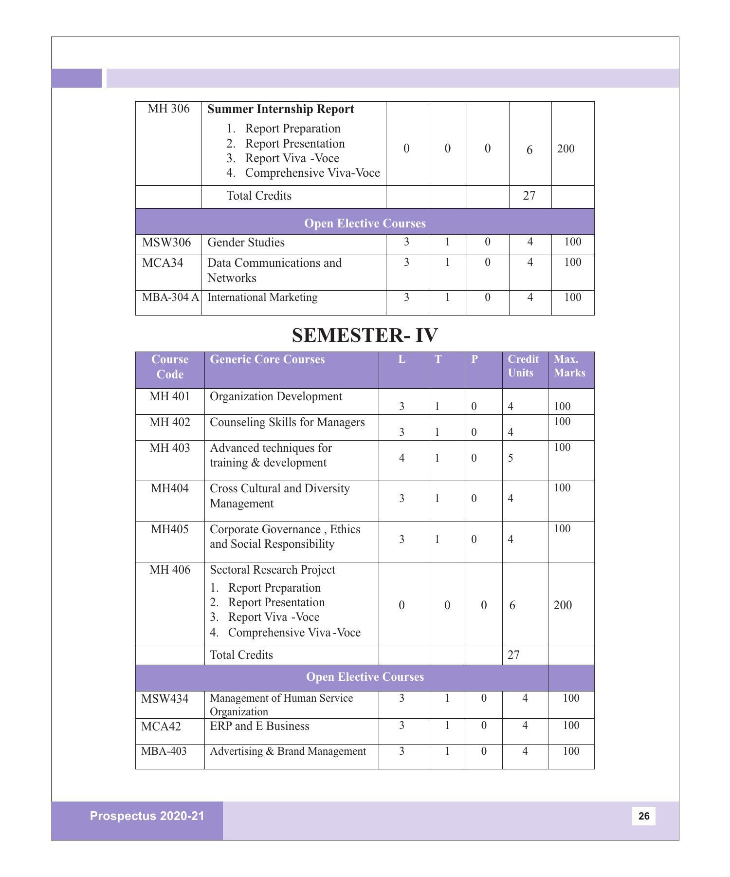 Rajasthan Vidyapeeth University, Udaipur MANAGEMENT STUDIES Prospectus 2020-21 - Page 26