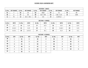 UCEED 2024 Answer Keys