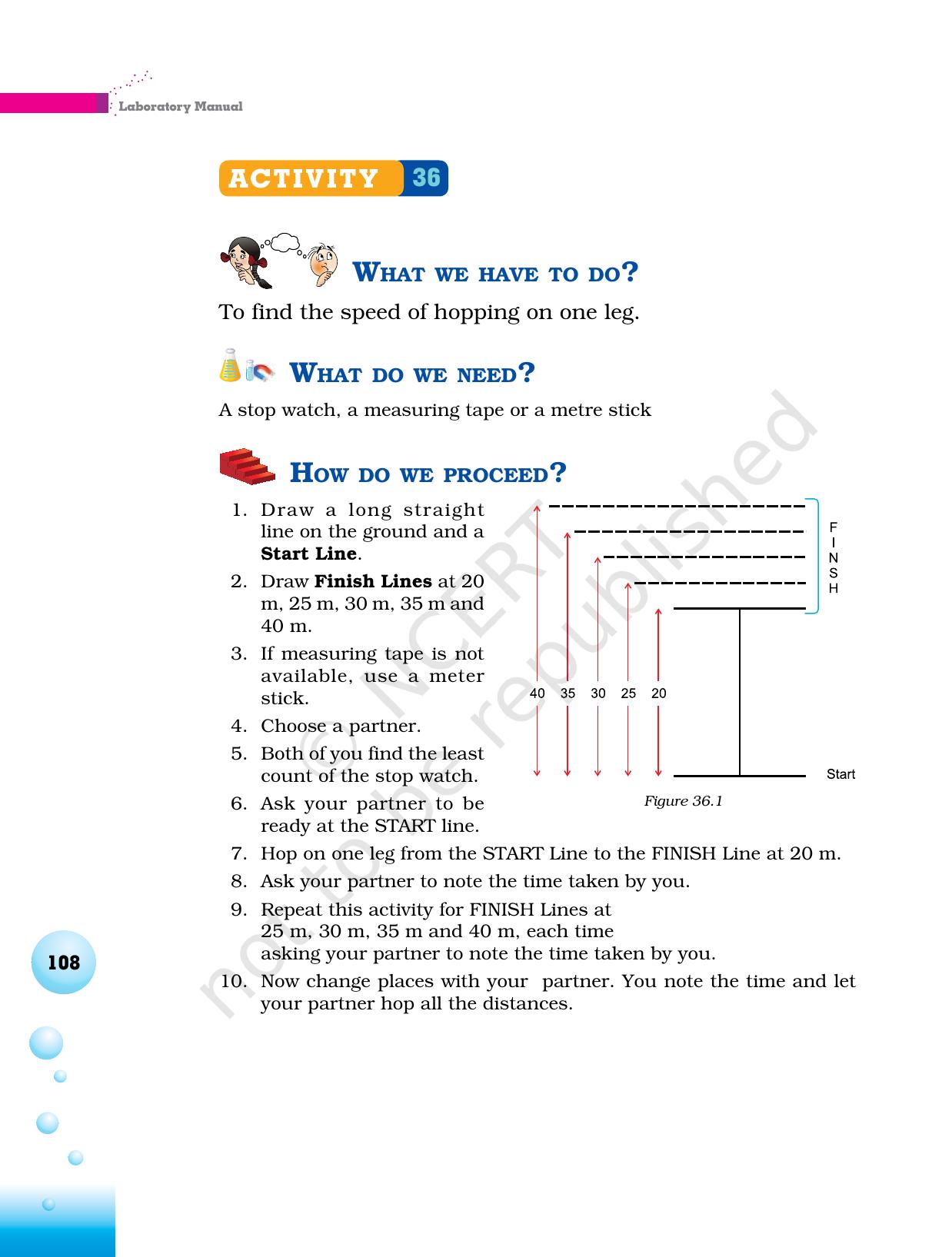 NCERT Laboratory Manuals for Class VI to VIII Science - Theme 4 Moving things, people and ideas - Page 4