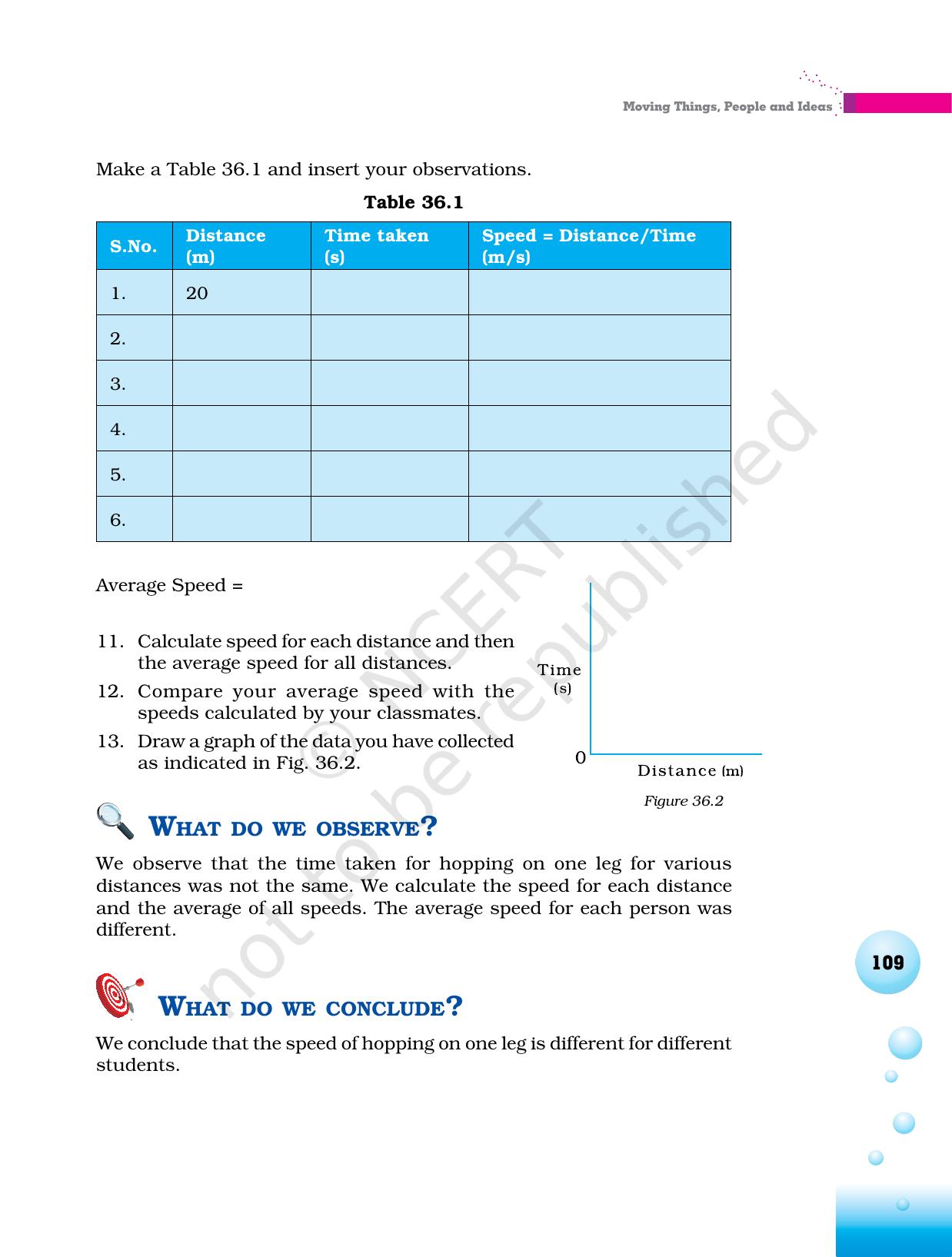 NCERT Laboratory Manuals for Class VI to VIII Science - Theme 4 Moving things, people and ideas - Page 5