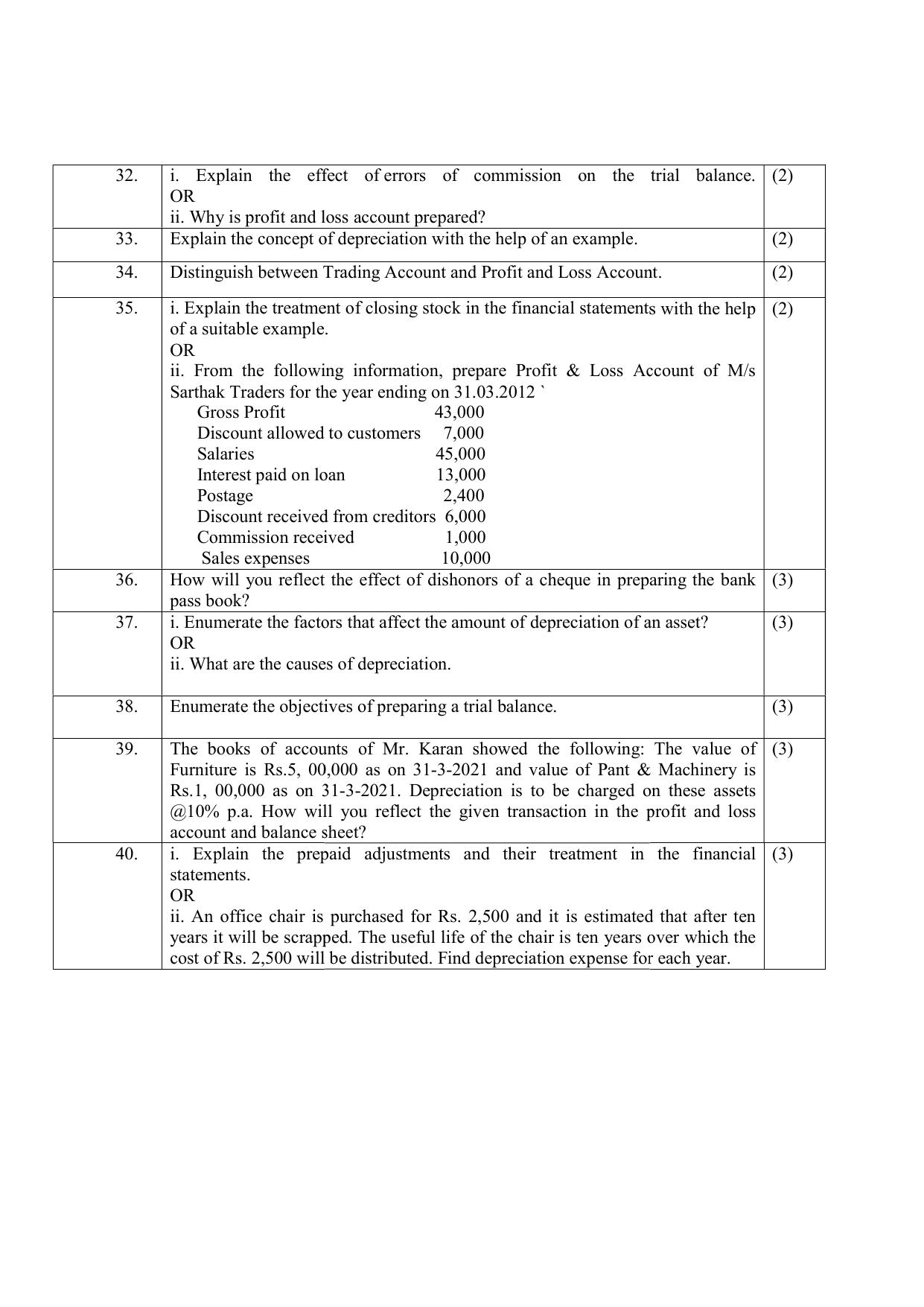 NIOS Class 10 Accountancy (224) Sample Paper - Page 8