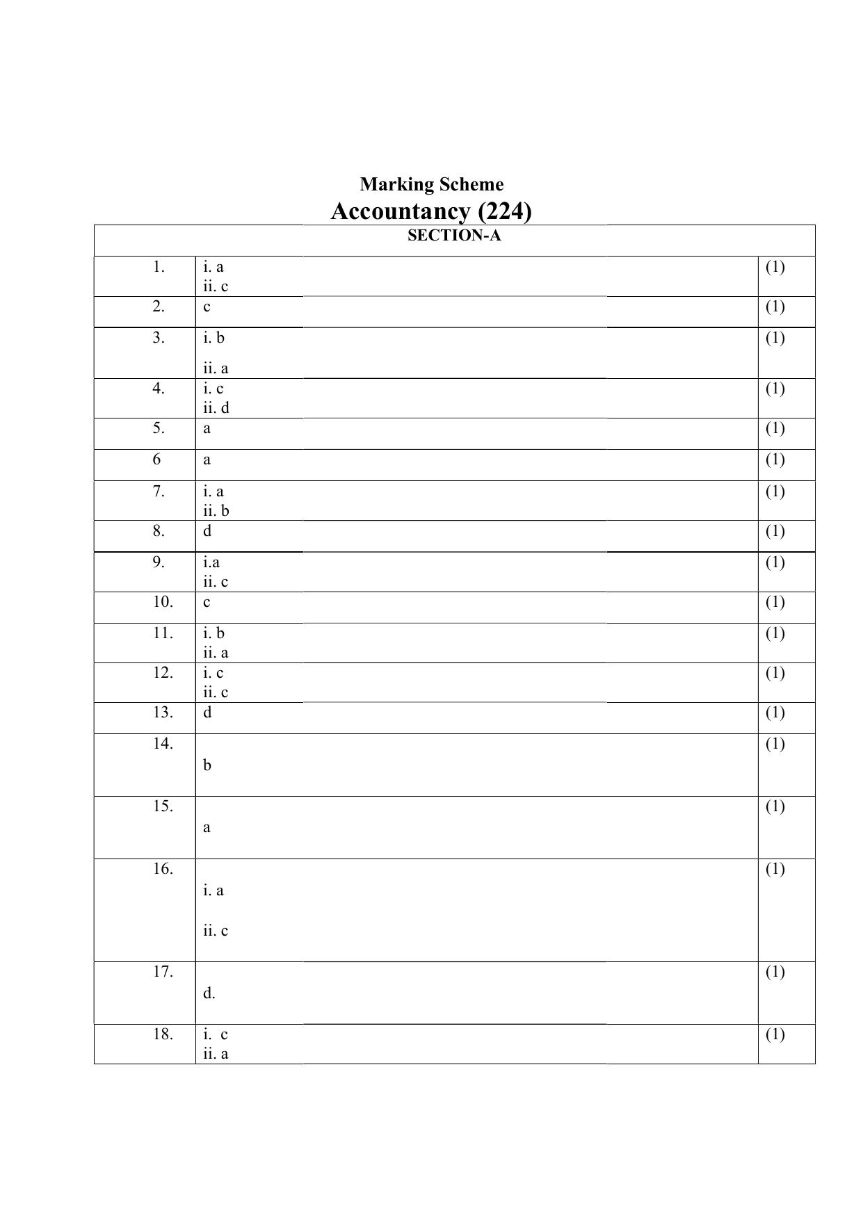 NIOS Class 10 Accountancy (224) Sample Paper - Page 12