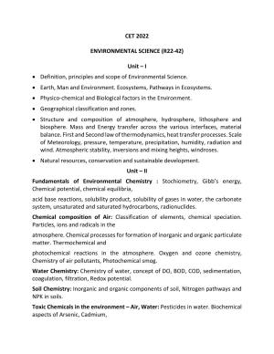 AP RCET Environmental Science Syllabus