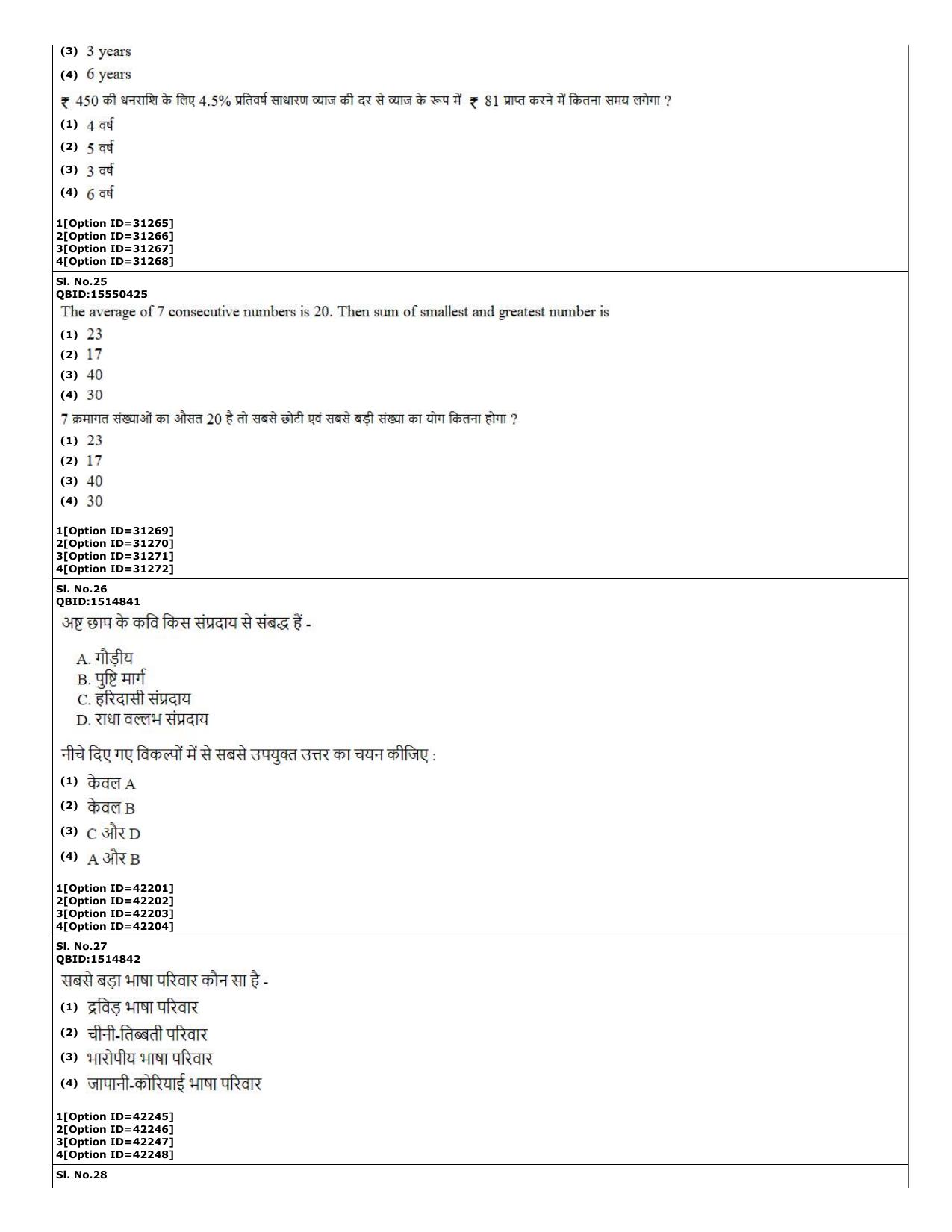 CUET (PG) 2022: PGQP-74 B.Ed Languages (10-09-2022) Question Paper - Page 10