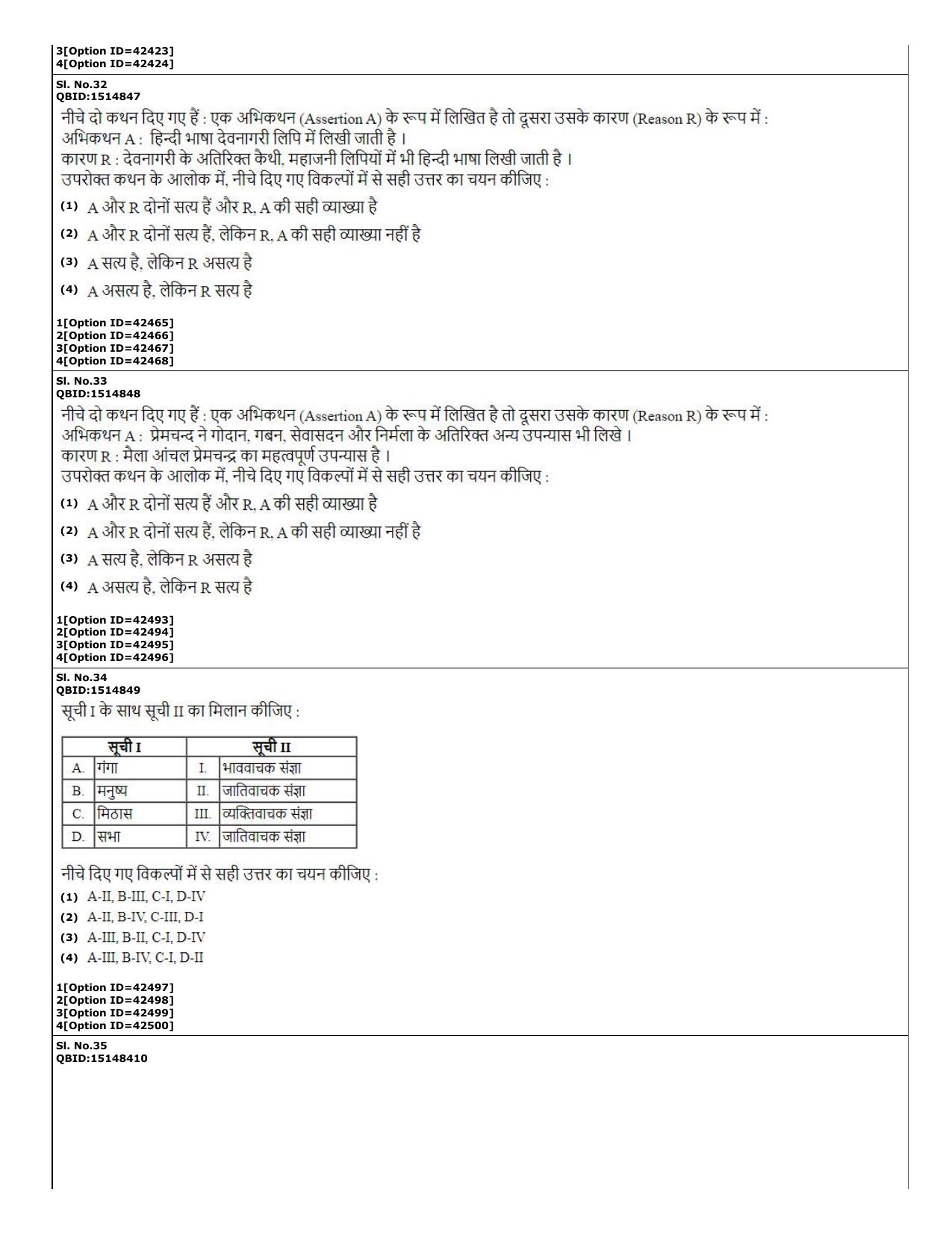 CUET (PG) 2022: PGQP-74 B.Ed Languages (10-09-2022) Question Paper - Page 12