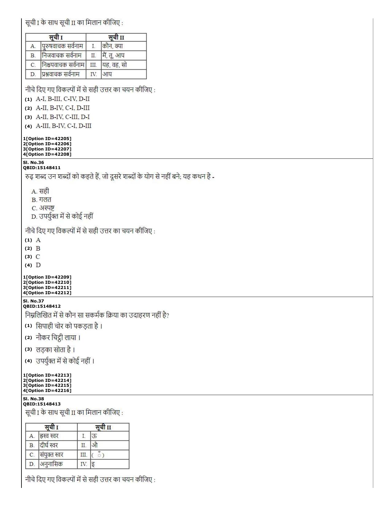 CUET (PG) 2022: PGQP-74 B.Ed Languages (10-09-2022) Question Paper - Page 13