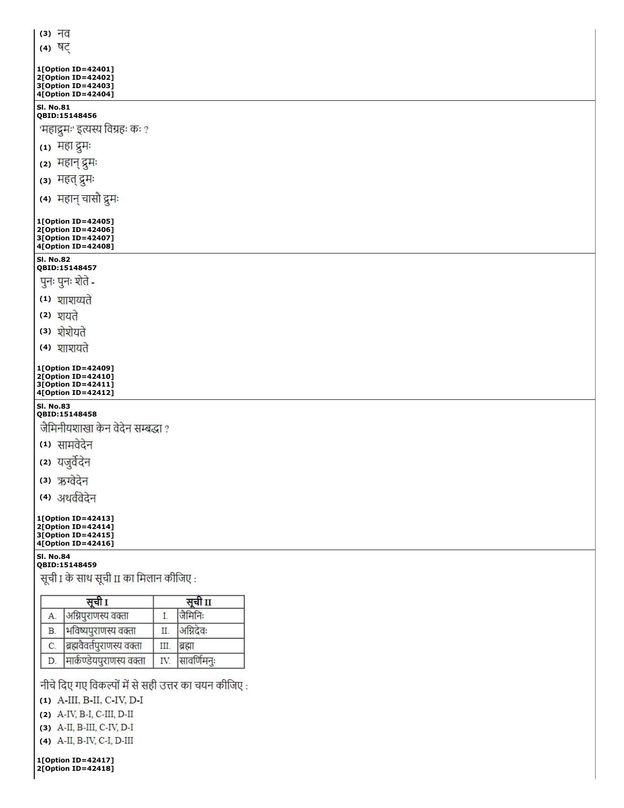 CUET (PG) 2022: PGQP-74 B.Ed Languages (10-09-2022) Question Paper - Page 24