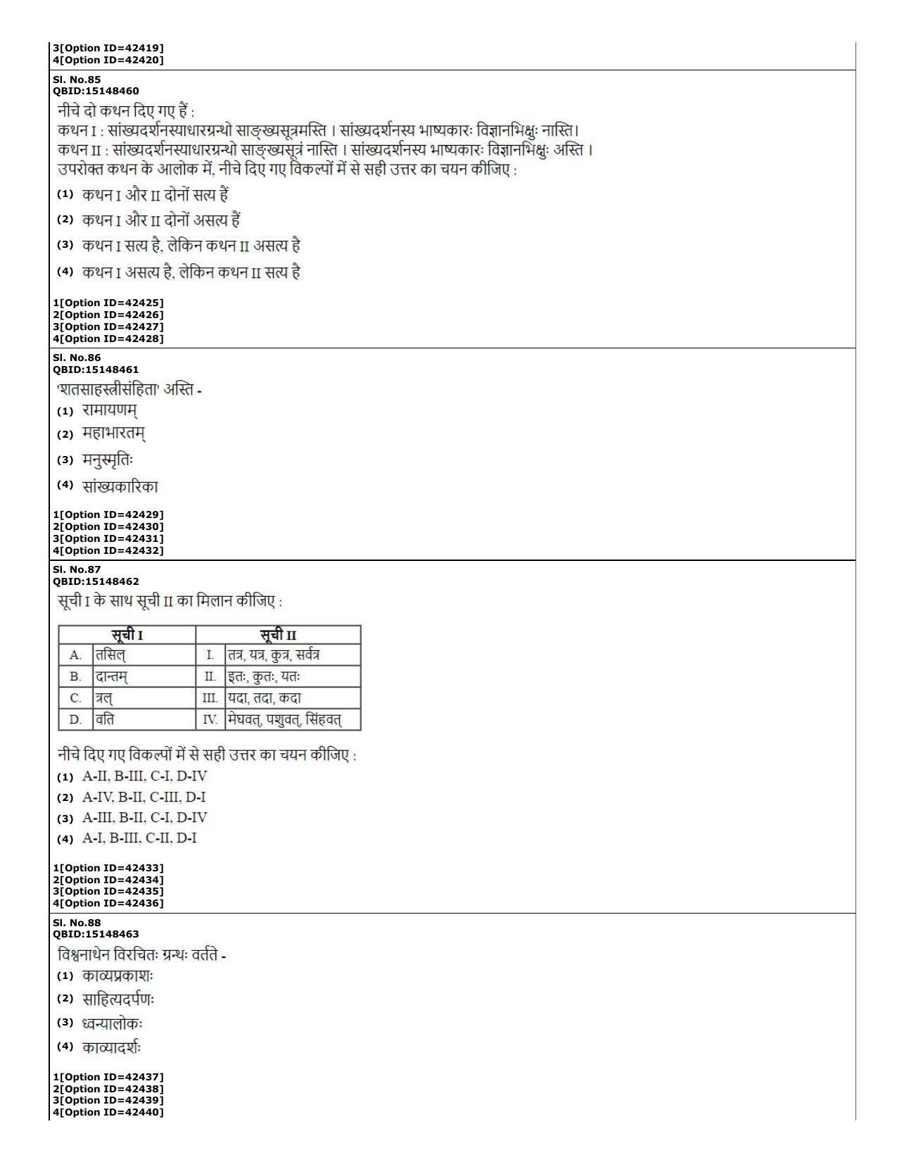 CUET (PG) 2022: PGQP-74 B.Ed Languages (10-09-2022) Question Paper - Page 25