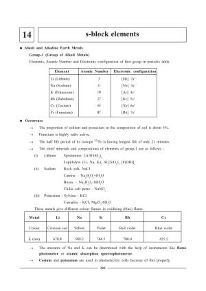 GSEB HSC Chemistry Question Paper (English Medium)- Chapter 14