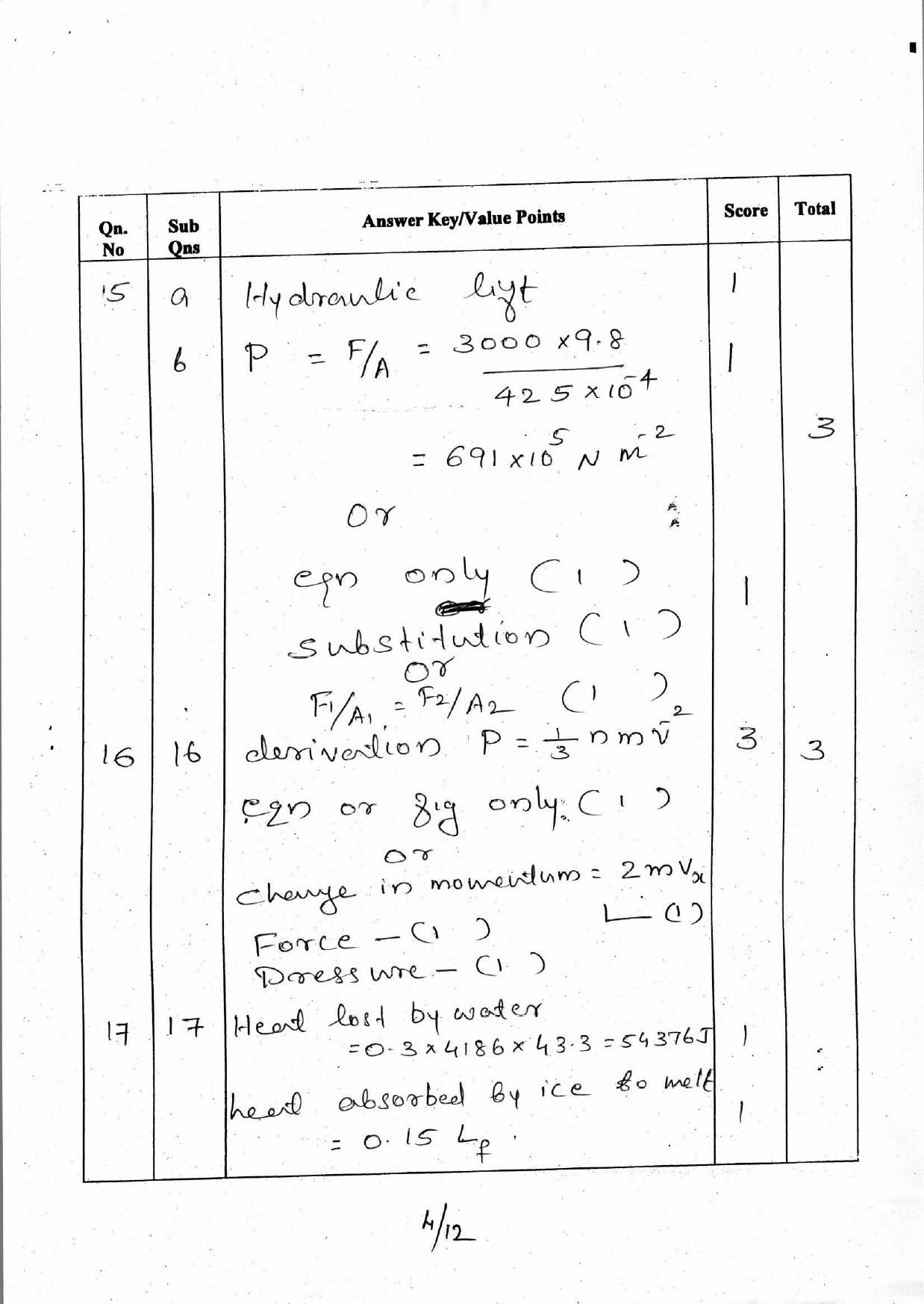 Kerala Plus One 2018 Physics Answer Key - Page 4