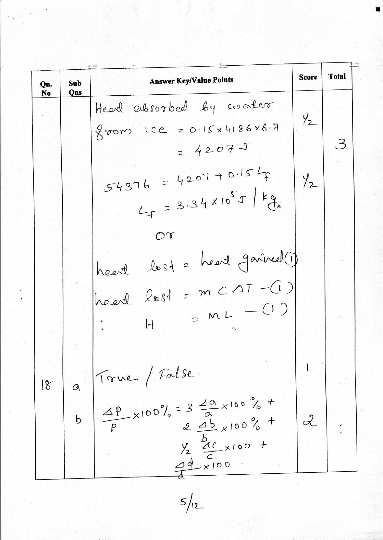 Kerala Plus One 2018 Physics Answer Key - Page 5