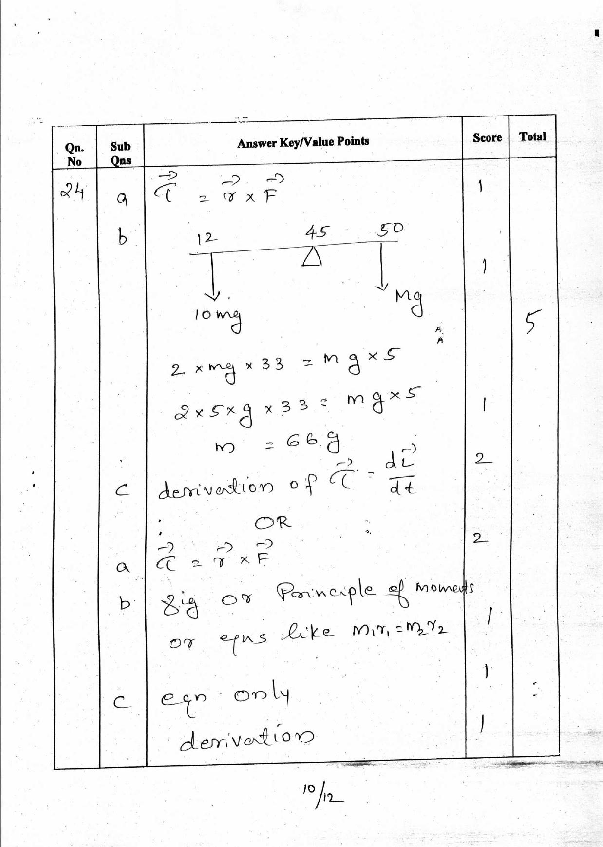 Kerala Plus One 2018 Physics Answer Key - Page 10