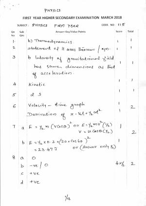 Kerala Plus One 2018 Physics Answer Key