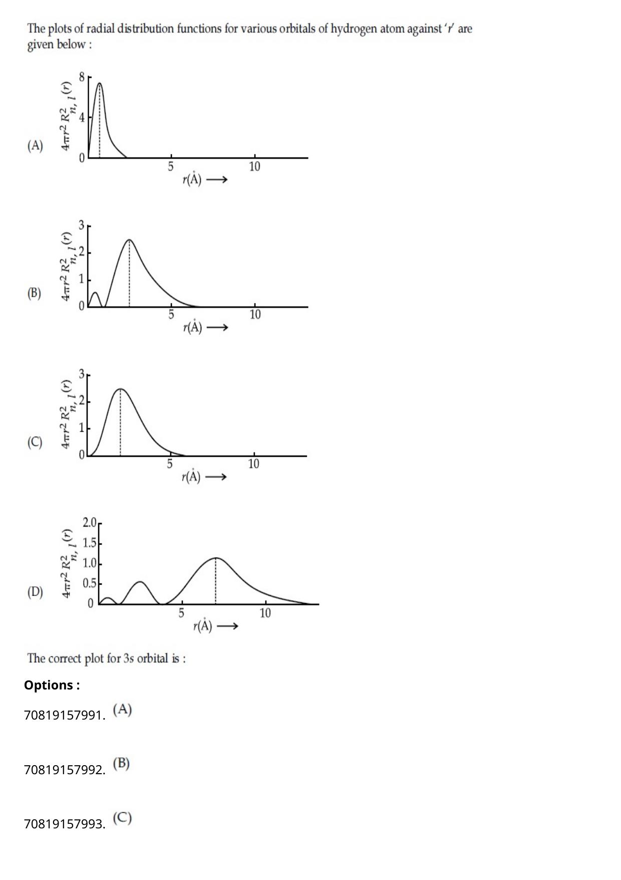 JEE Mains 2021: BTech English (Shift 1) 25-02-2021 Question Paper - Page 21