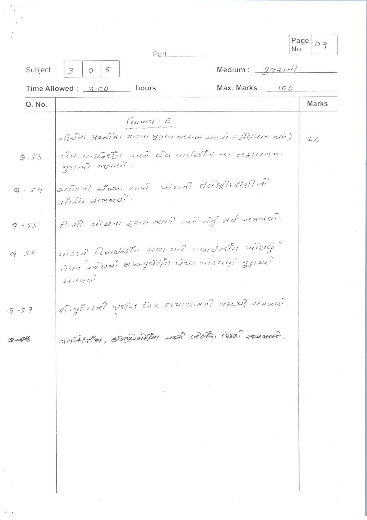 Gujarat Board Class 12th Question Paper 2021: Motor Rew. Practice - Page 9