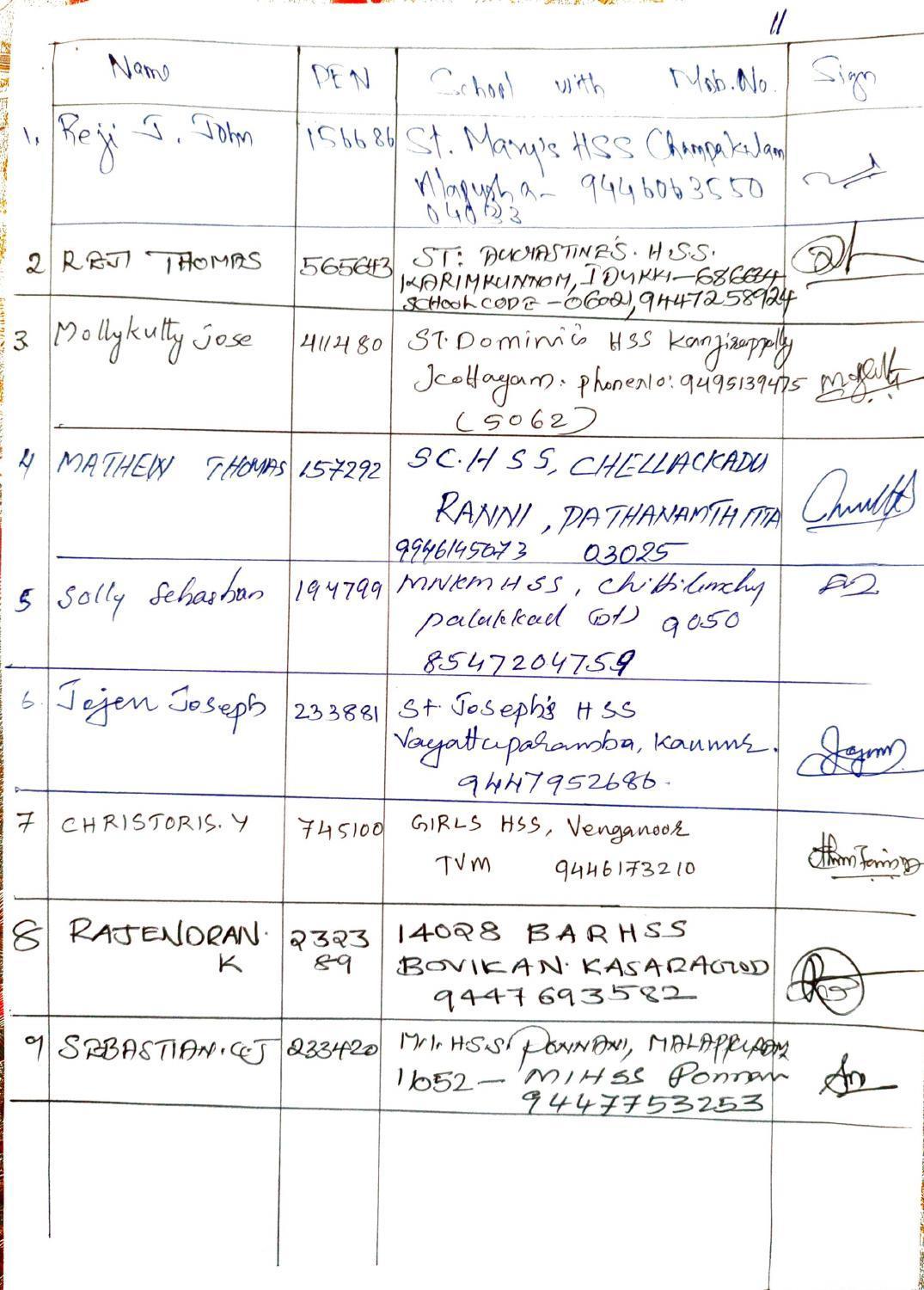 Kerala Plus Two (Class 12th) Answer Key 2022 - Political Science - Page 11