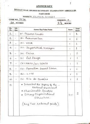 Kerala Plus Two (Class 12th) Answer Key 2022 - Political Science
