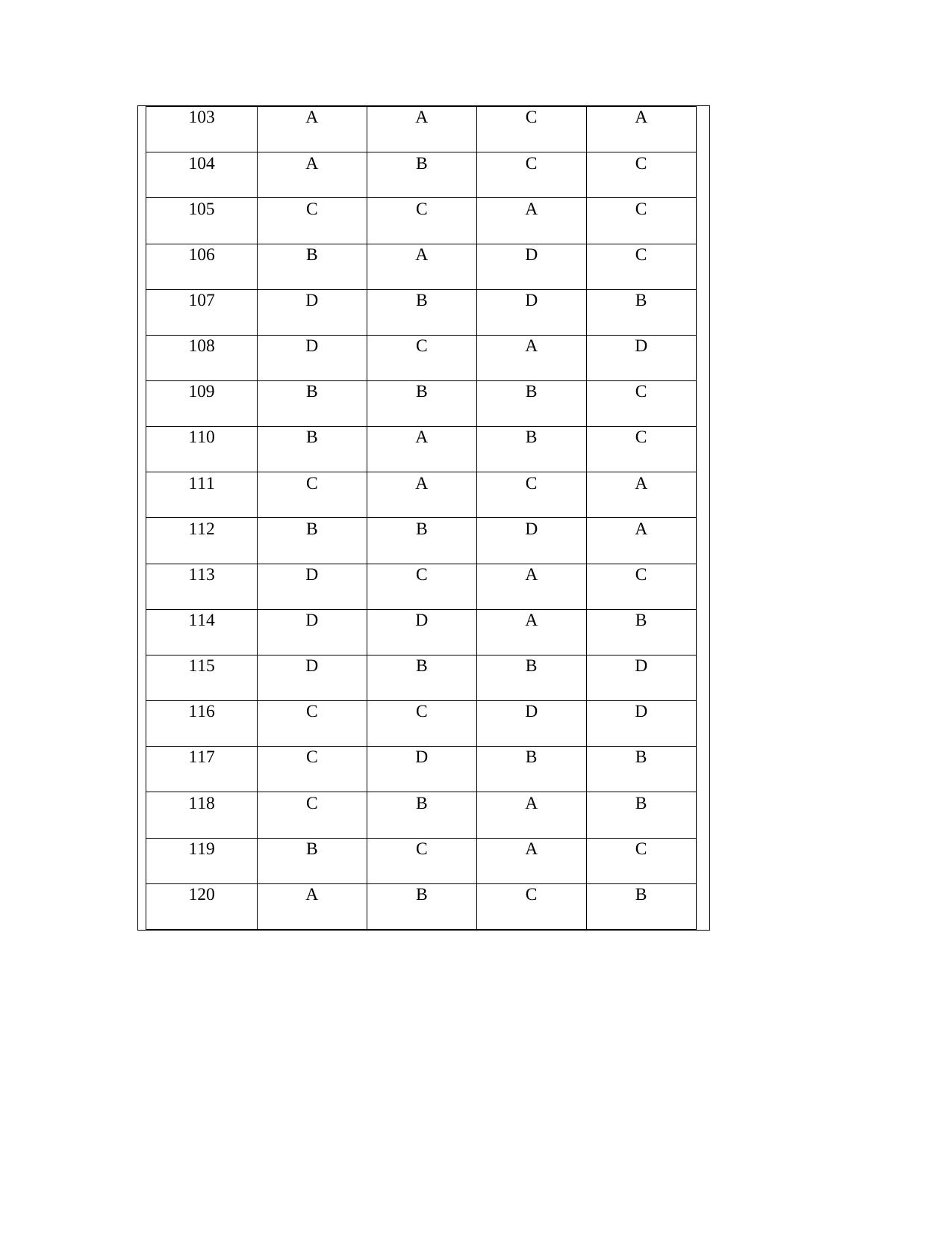 OJEE 2013 LE MCA Answer Key - Page 5