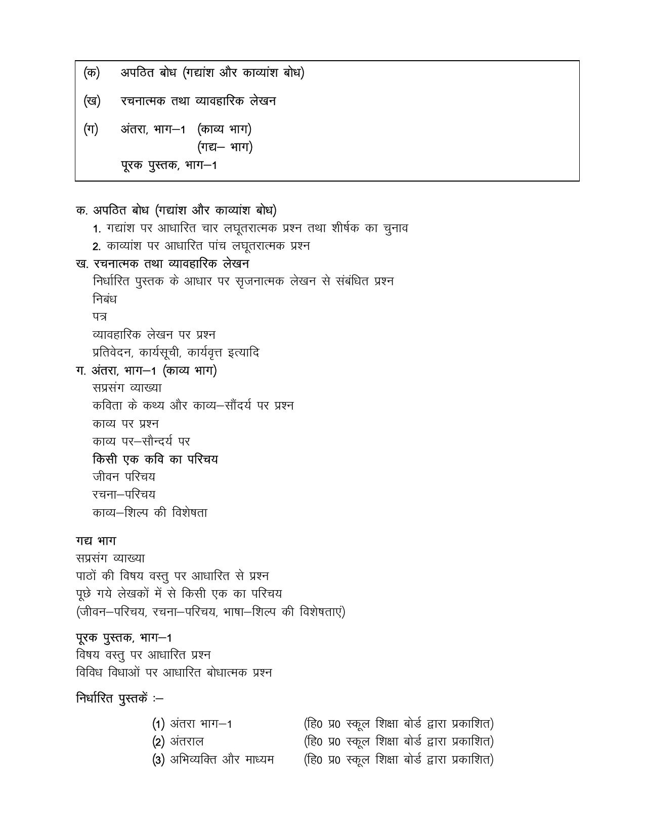 HP Board Class 11th Syllabus for Hindi - Page 4